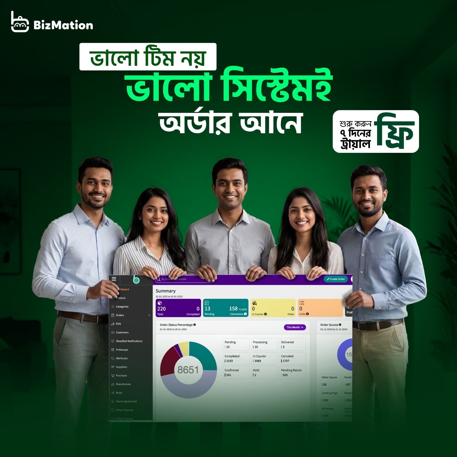 Store Management Software in Bangladesh