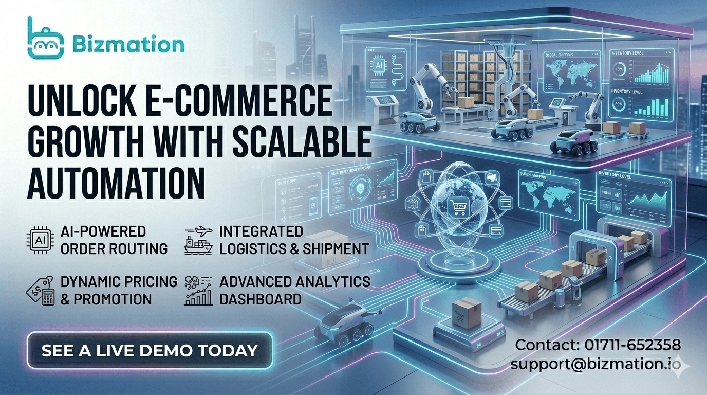 E Commerce Automation