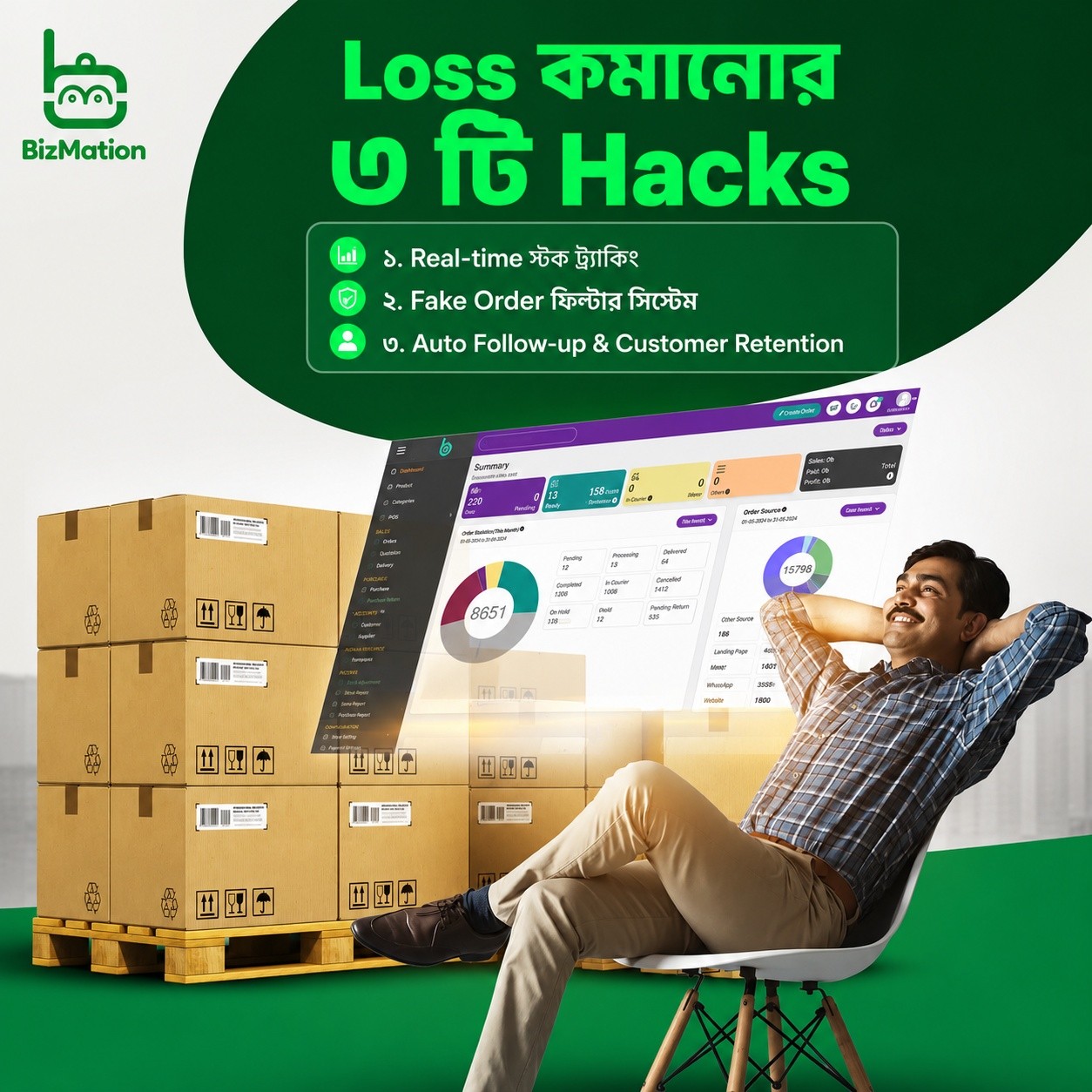 Automation in Inventory Management