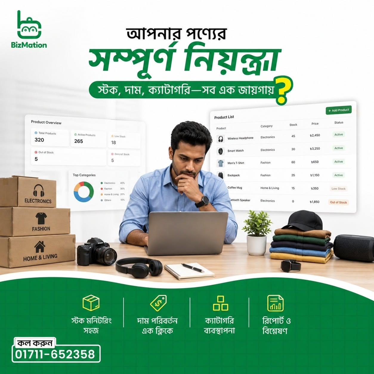 Your Business Automated