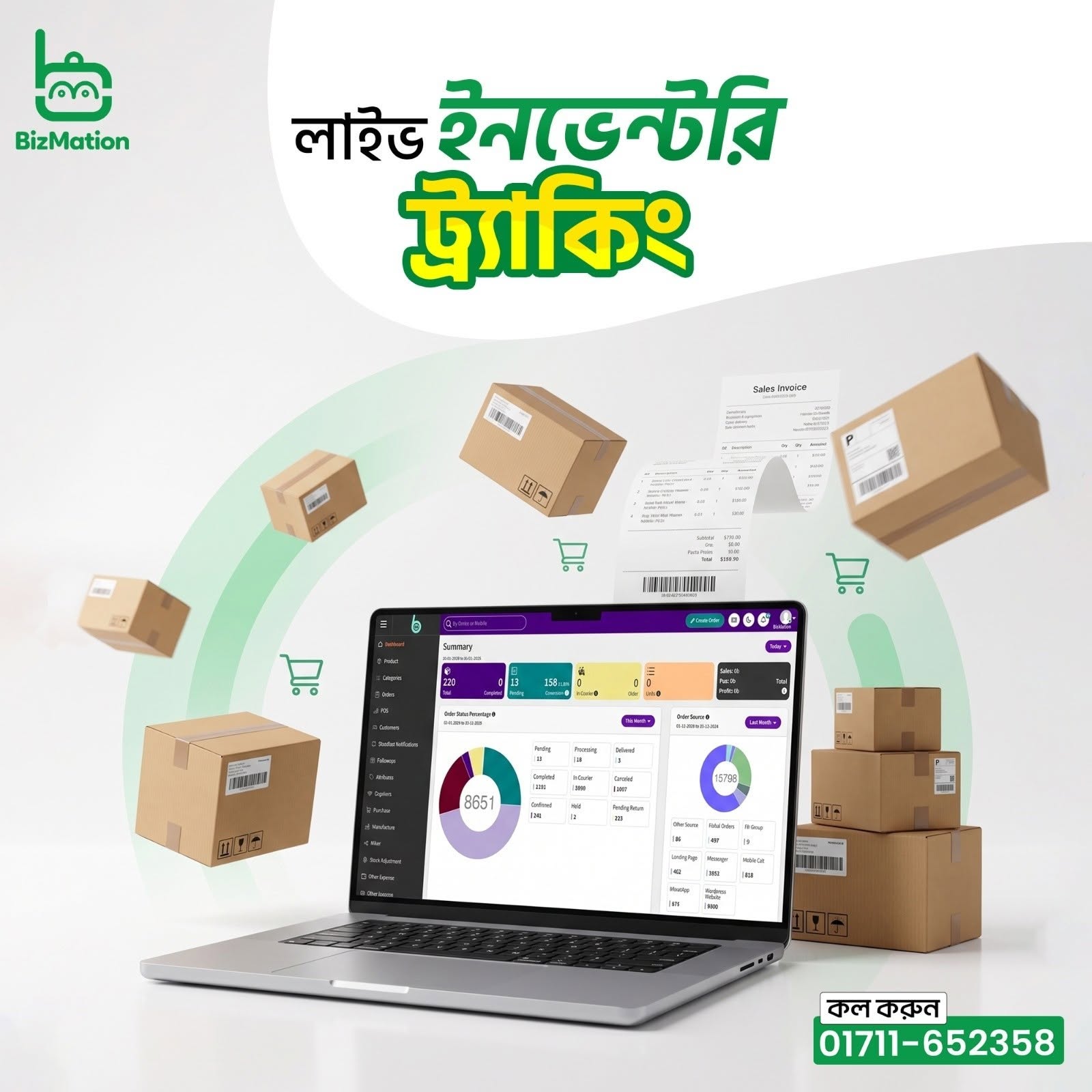 Automated Ecommerce Store Success