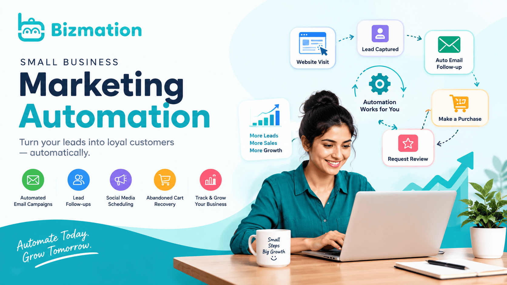small business marketing automation
