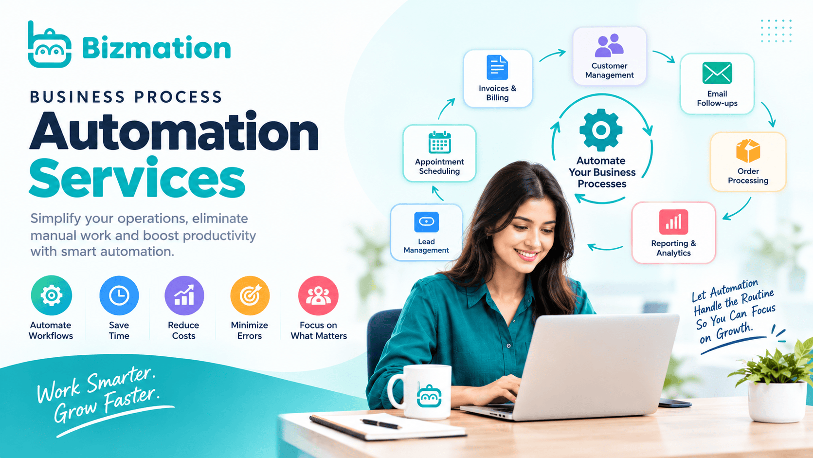 business process automation services