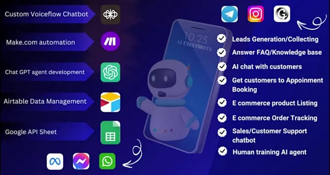 AI Chatbot for E-commerce: Automate Customer Support and Increase Sales | Bizmation